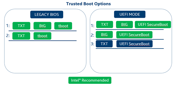 hardware-options